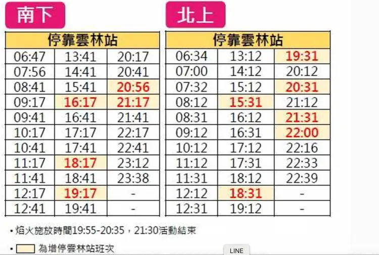 高鐵雲林站時刻表。翻攝高鐵官網