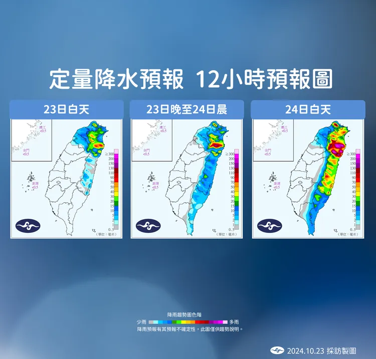 定量降水預報。氣象署提供