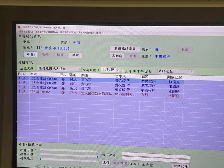 鄭文燦貪污案今天開庭。張沛森攝