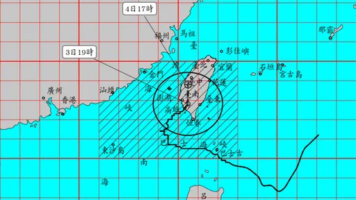 曹興誠批颱風假毫無道理 「中共來襲更危險是否也放假」