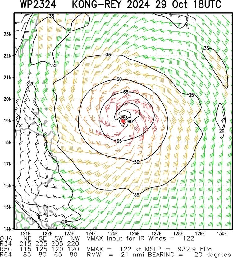 康芮颱風其暴風範圍已超過2015年蘇迪勒颱風。翻攝「觀氣象看天氣」臉書