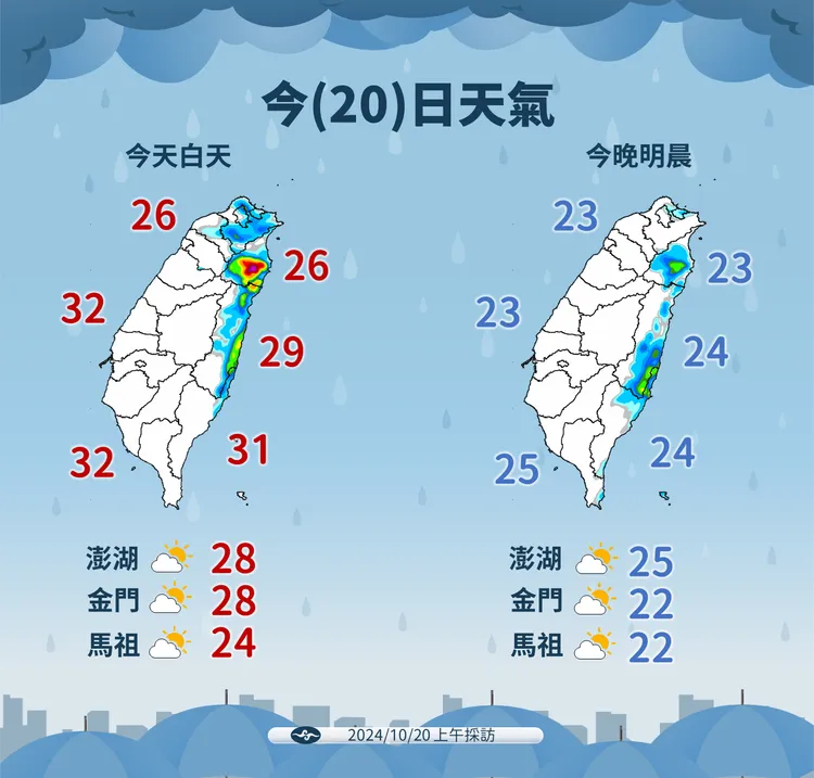 今日天氣。氣象署提供