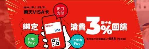 超佛心！樂天信用卡綁定行動支付回饋再加碼！