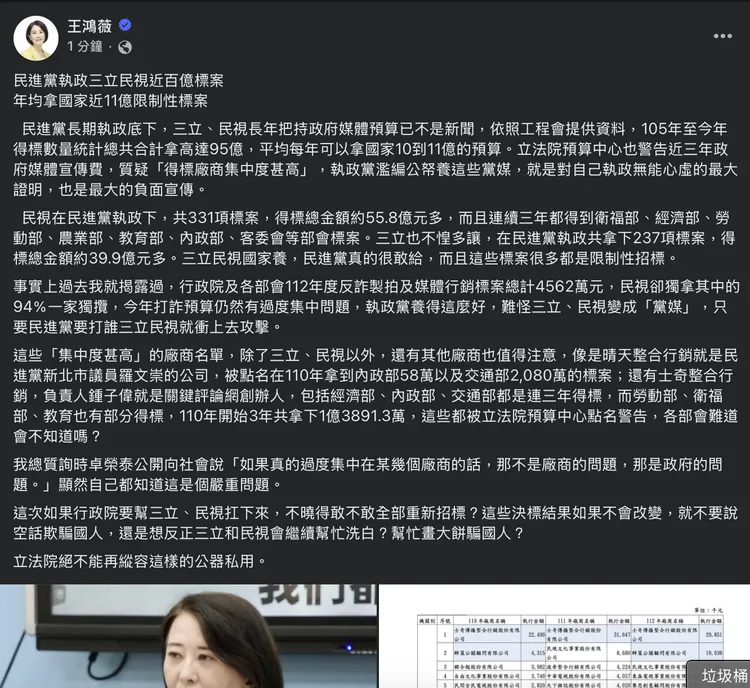 王鴻薇記者會手板資料。王鴻薇臉書