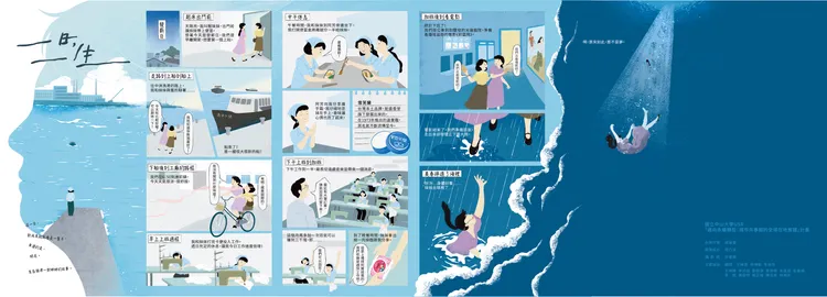 中山大學社區文創設計課程學生團隊創作《一日・一生》故事地圖。中山大學提供