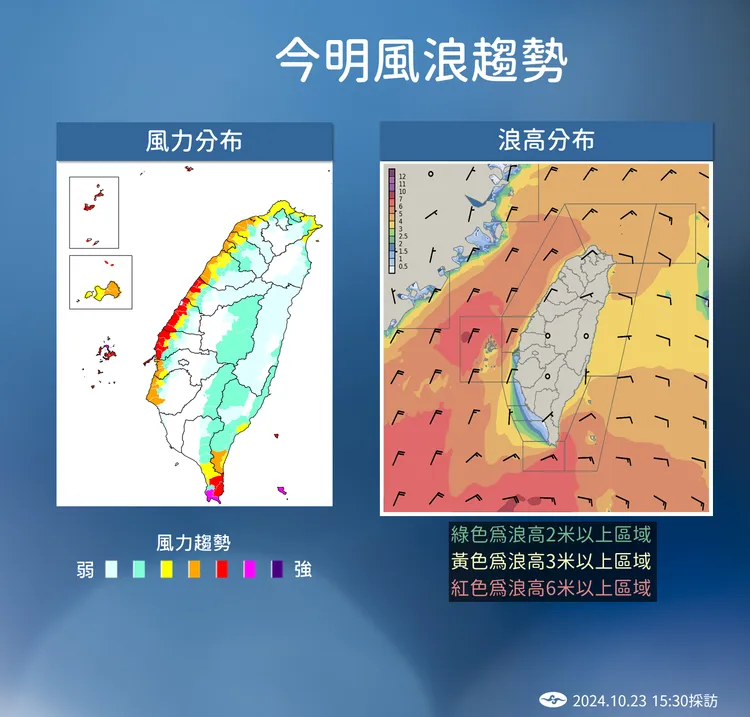 風浪預測。氣象署提供