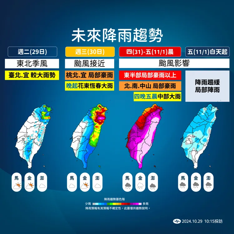 未來降雨趨勢。氣象署提供