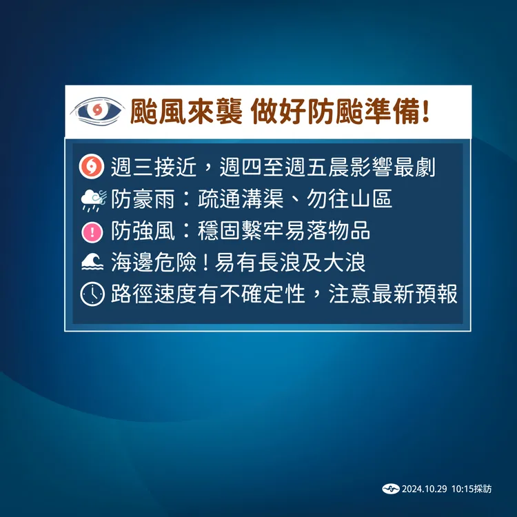 颱風警示。氣象署提供