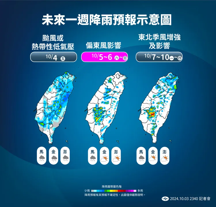 未來一週降雨示意圖。氣象署提供