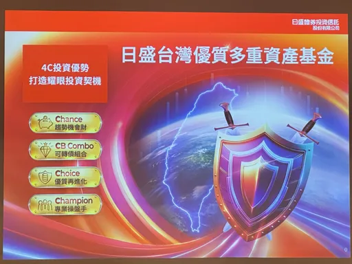 市场走到高点低波动提供保护! 日盛台湾优质多重资产基金10/21开募