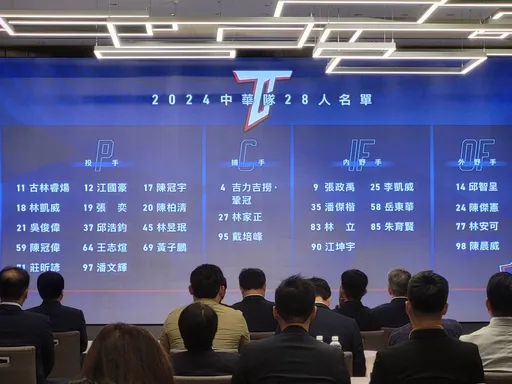 12強賽中華隊28人名單出爐!前大聯盟球星陳偉殷落選