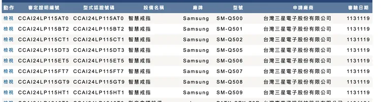 三星智慧戒指通過NCC審核。翻攝NCC網站