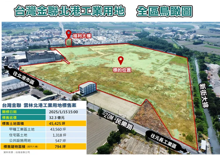 台灣金聯「北港工業用地公開標售說明」記者會，圖為北港工業用地全區鳥瞰圖。台灣金聯提供