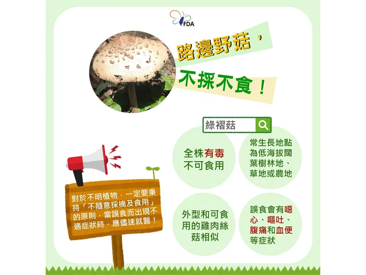 路邊野菇不採不食。食藥署提供