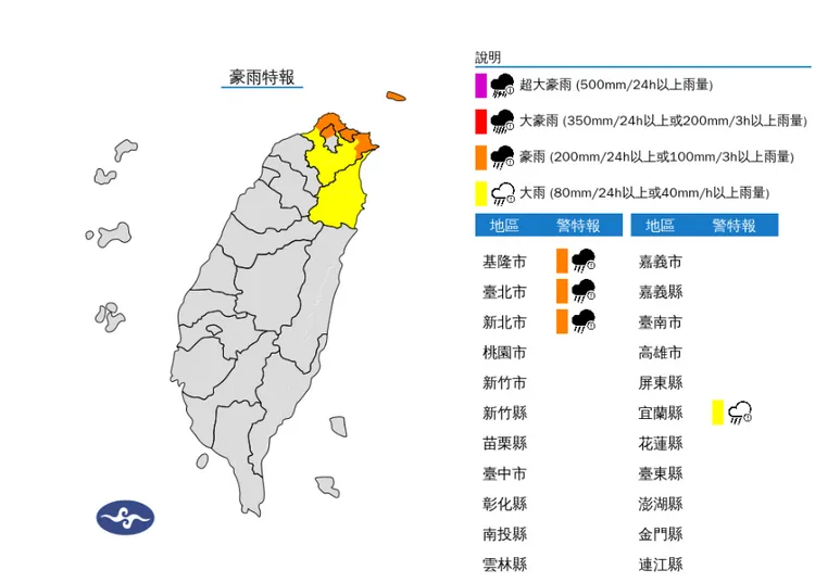 4縣市豪大雨特報。氣象署提醒