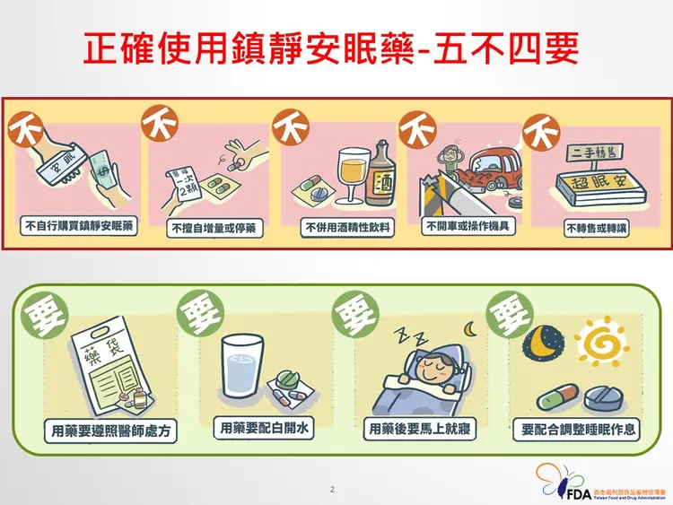 正確使用安眠藥「5不4要」口訣要記得。食藥署提供