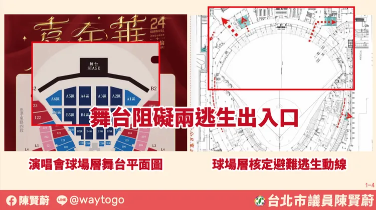 周杰倫舞台設計，阻礙球場層兩處逃生出入口動線。陳賢蔚提供