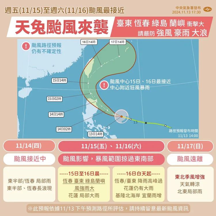 「天兔」颱風對台灣天氣影響時程。中央氣象署