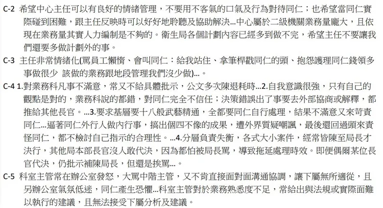 北市府員工滿意度調查報告曝光。陳怡君提供
