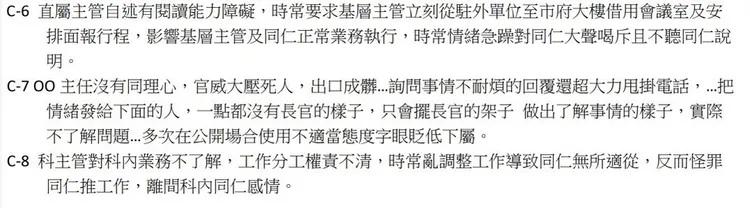 北市府員工滿意度調查報告提及職場存在不合理狀況。陳怡君提供