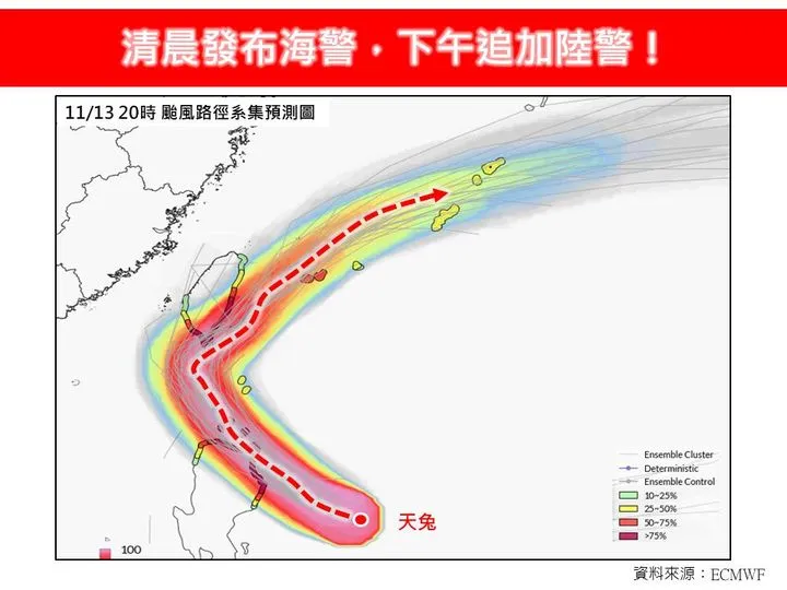 「天兔」颱風逼近台灣東南方外海後將再以拋物線方式朝東北方加速遠離。翻攝《林老師氣象站》臉書