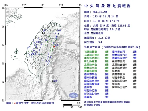 10:38花蓮近海規模5.4地震!最大震度4級 全台有感