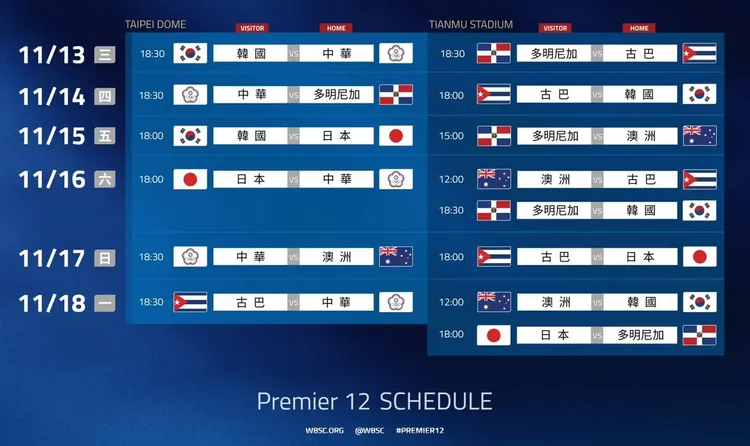 12強B組賽程表。翻攝12強FB