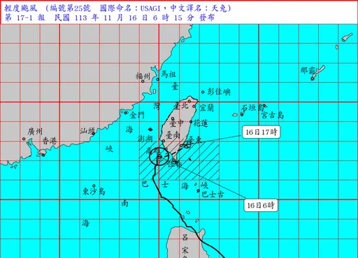5縣市炸雨「6地慘淹水」 天兔登陸前恐消滅!明東北季風轉濕冷