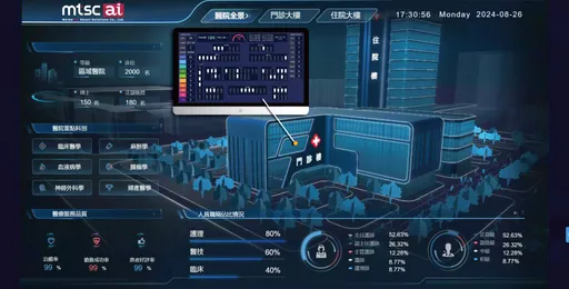 免費骨齡檢測搶先報名 兒童成長關鍵資訊一次掌握