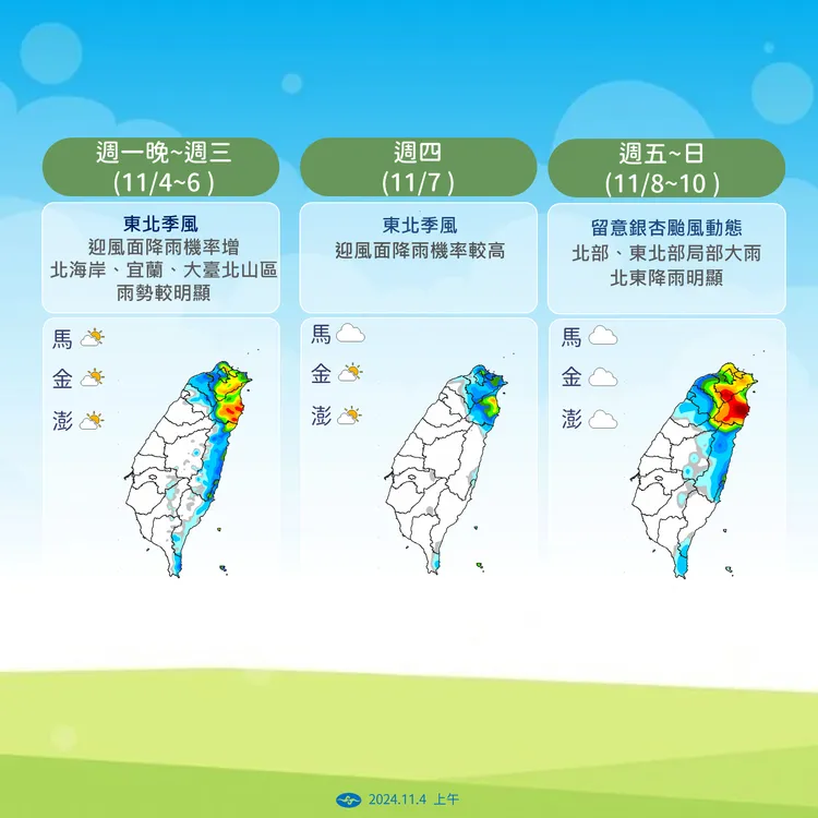 近期降雨趨勢。氣象署提供