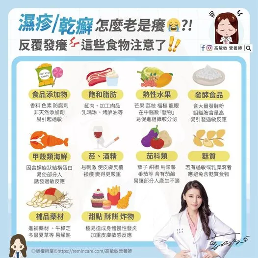 高敏敏分享變天濕疹過敏可以注意飲食。高敏敏提供