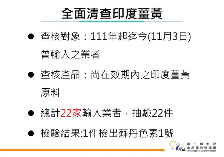 食藥署針對印度薑黃粉說明。食藥署提供
