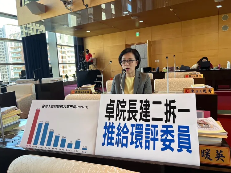 台中市議員朱暖英批評中火二期舊機組沒拆又將再新增4部燃氣機組。朱暖英提供