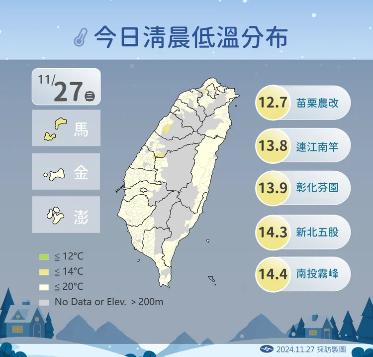 今日清晨低溫分佈。氣象署提供