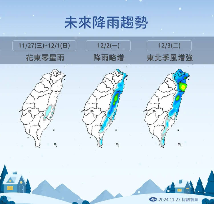 未來降雨趨勢。氣象署提供