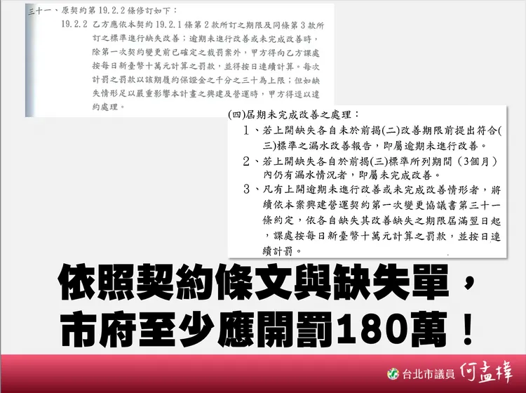 何孟樺質疑北市府對遠雄巨蛋公司的罰款金額不合理。何孟樺提供