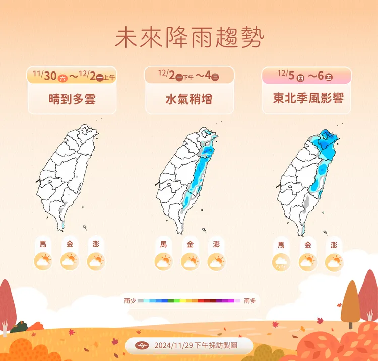 未來降雨預報。氣象署提供