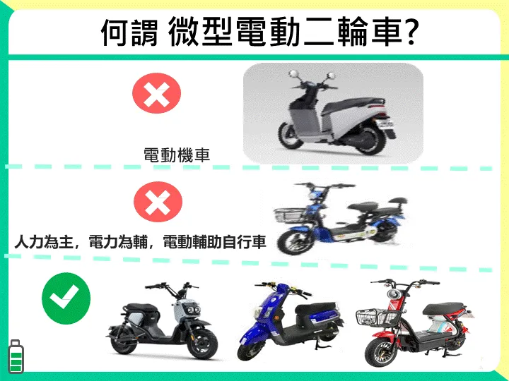 微型電動二輪車定義。交大提供