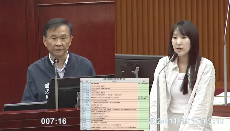 北市議員耿葳（圖右）質詢，教育局長湯志民回應校園性侵相關問題。翻攝台北市議會直播