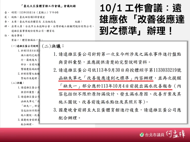 議員要求北市府具體承諾大巨蛋漏水改善時間。何孟樺提供