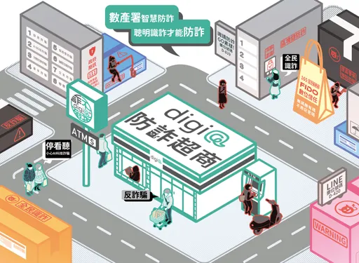 【digi@聯合防詐超商】開幕囉！一起成為防詐識民吧！
