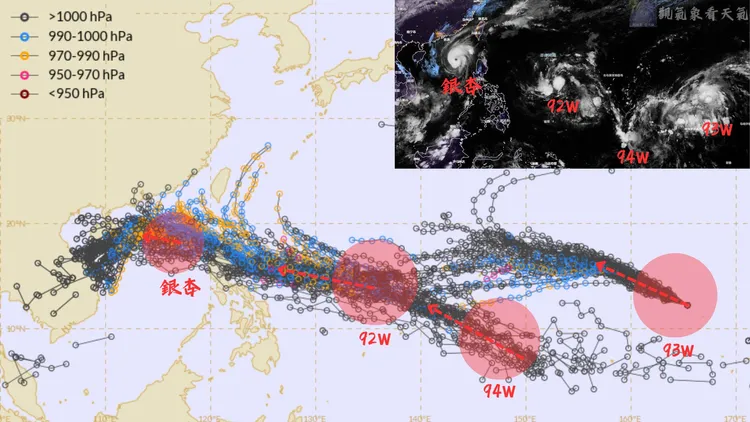 目前西北太平洋上包括「銀杏」颱風共有4個熱帶系統正活動中。翻攝《觀氣象看天氣》臉書