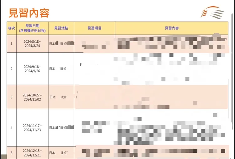 高鐵這次出訪行程最遠有到靜岡縣濱松市等地。投訴者提供