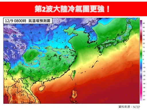今晨最凍6.6℃！10縣市低溫特報　專家：第2波冷氣團更強