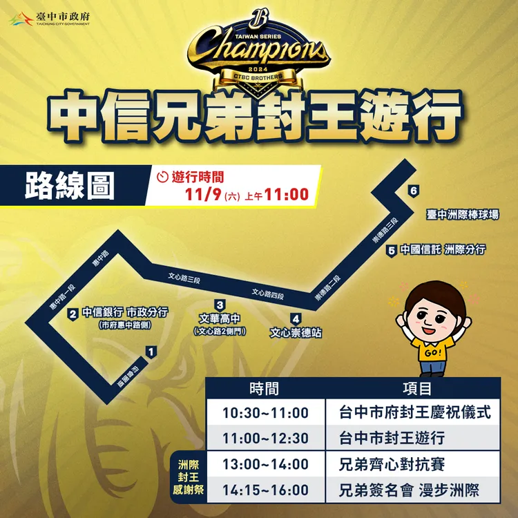 中信兄弟封王遊行路線圖。市府提供