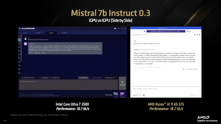 Mistral 7b Instruct 0.3測試。AMD提供