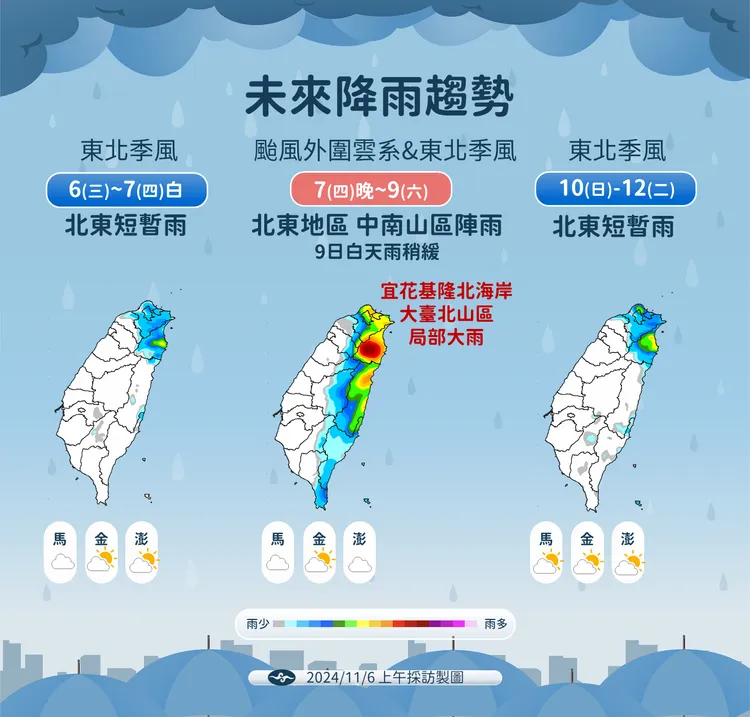 未來降雨趨勢。氣象署提供