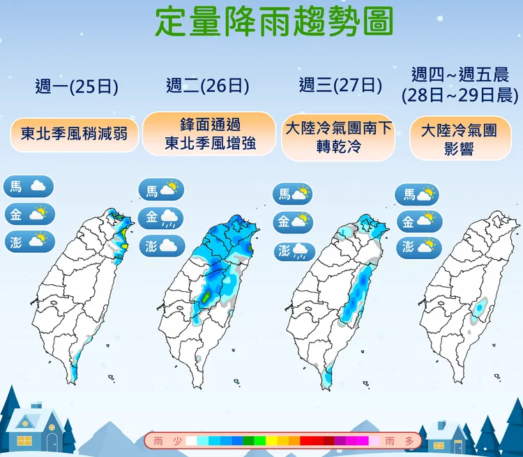 週二（11/26）冷空氣報到還會帶來雨勢。氣象署提供