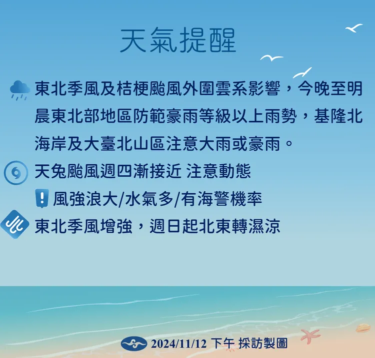 天氣提醒。氣象署提供