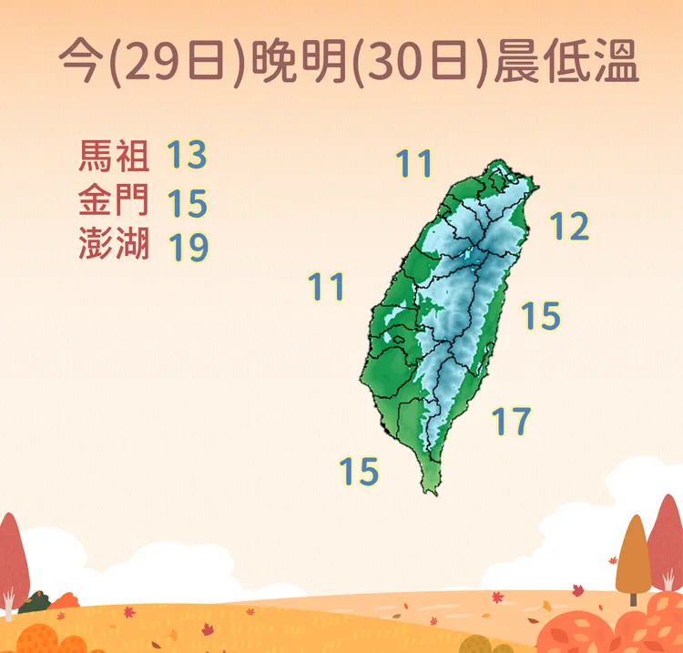 今晚明晨最低溫。氣象署提供